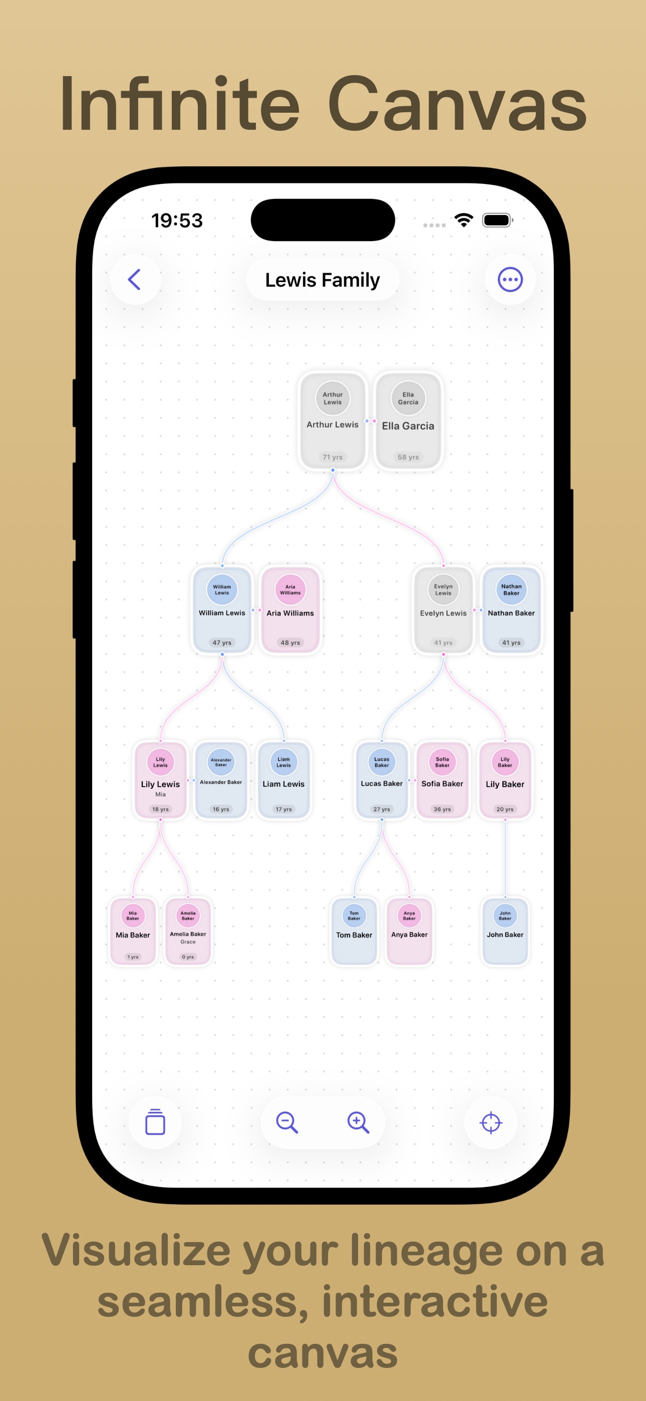 Infinite Canvas: Visualize your lineage