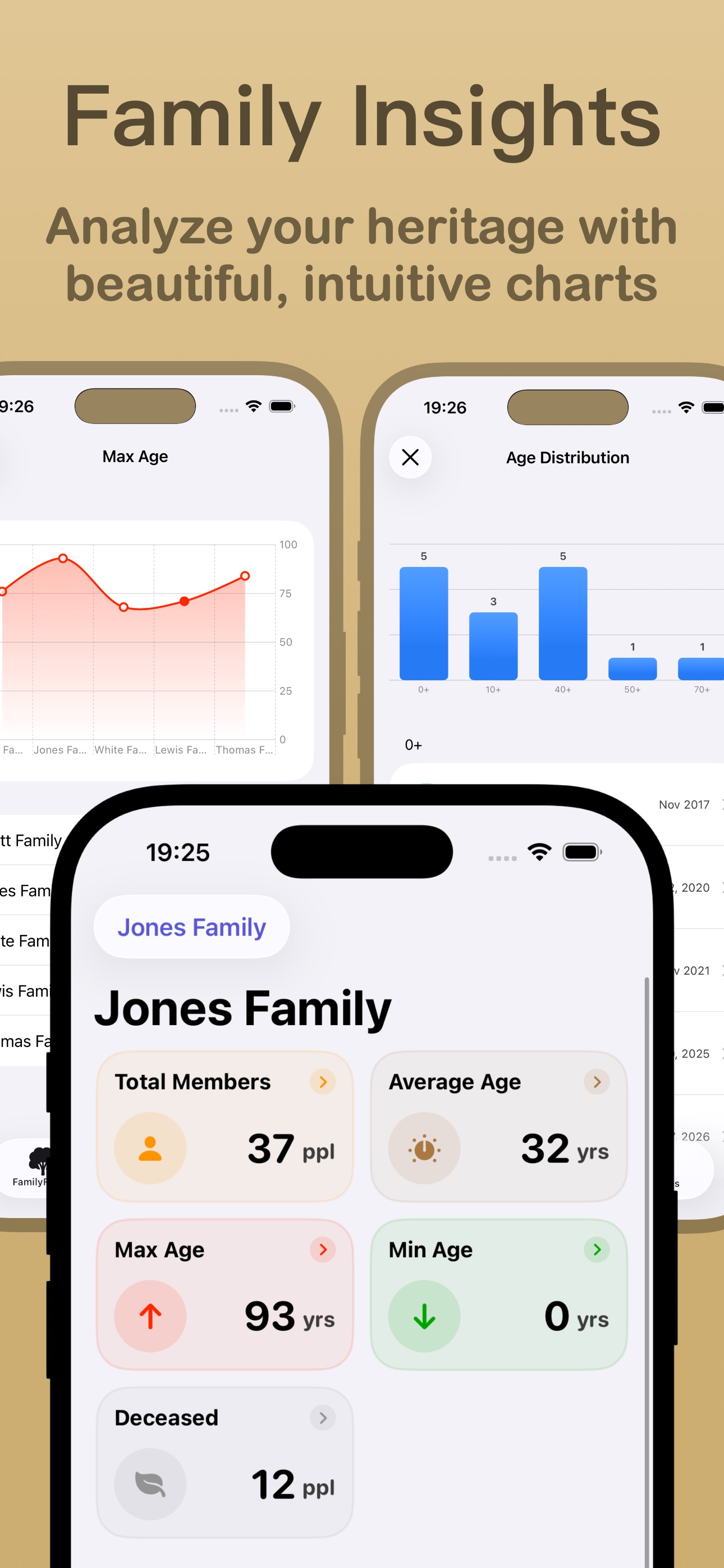 Family Insights: Analyze your heritage